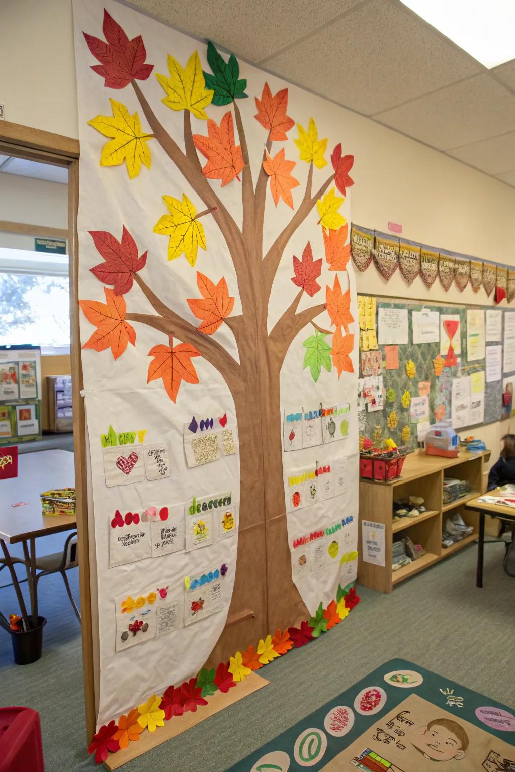 An Autumnal Foliage Learning Display featuring individualized leaves.