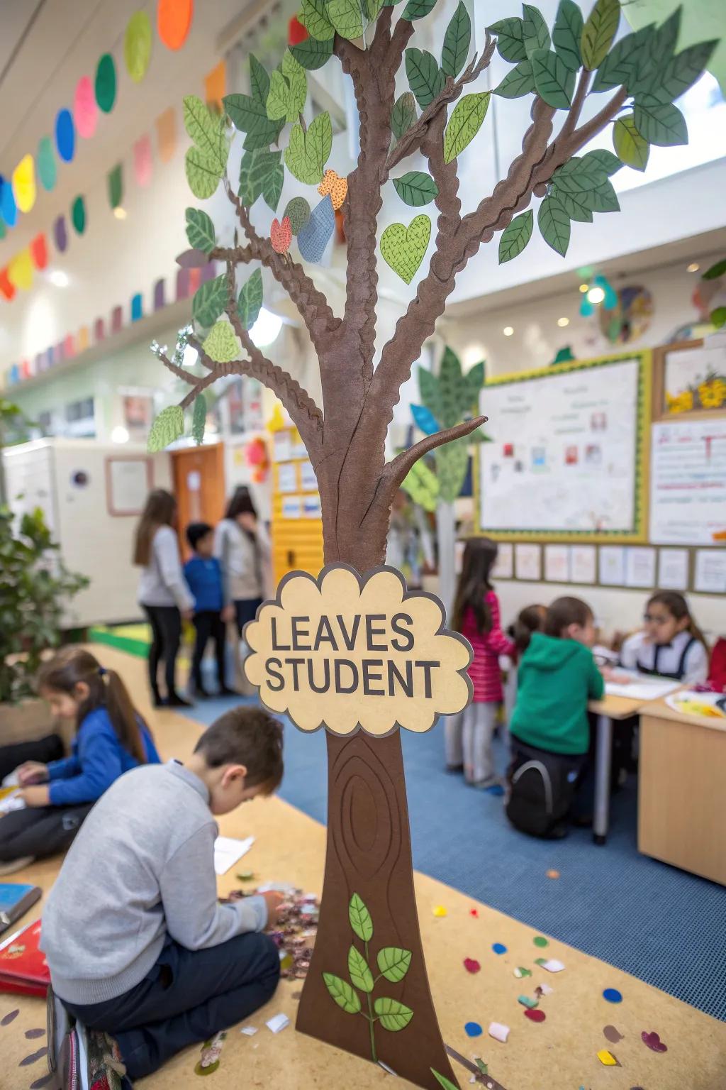 An arbor of life displaying student interpretations and facts.
