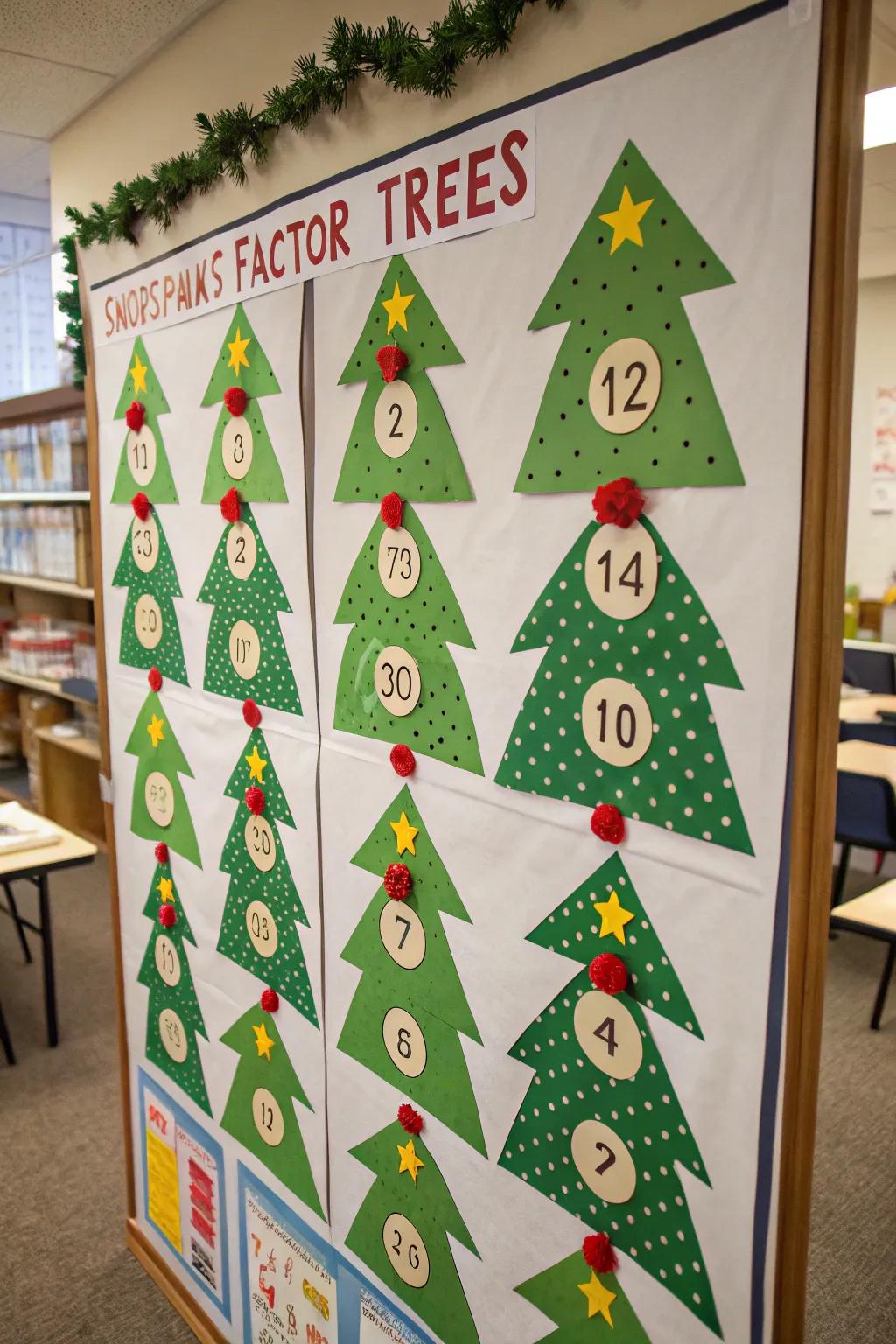 Factor trees append a mathematical curvature to Christmas trimmings.