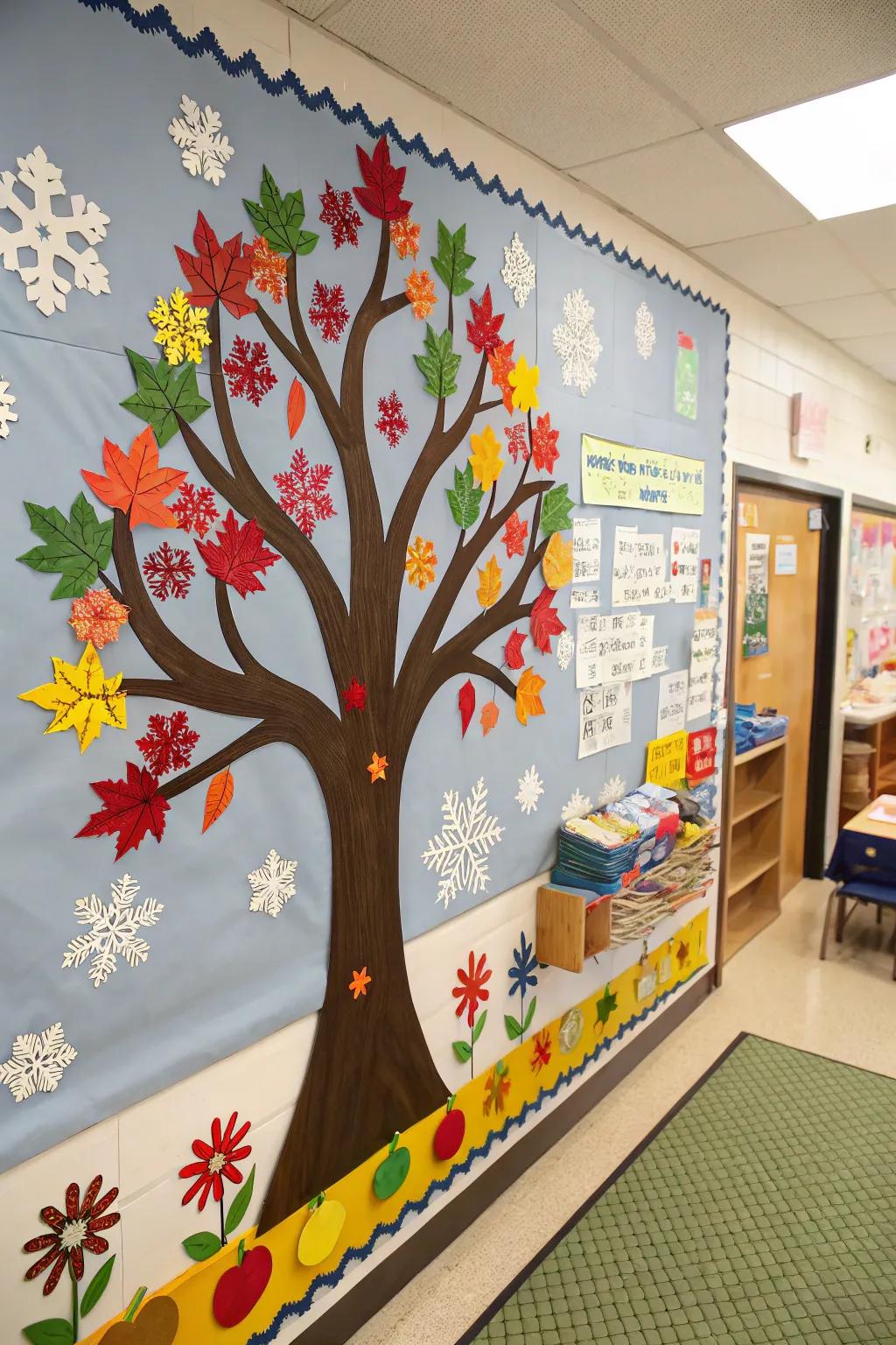 A vibrant tree that transforms through the seasons, instructing kids about nature's rhythms.