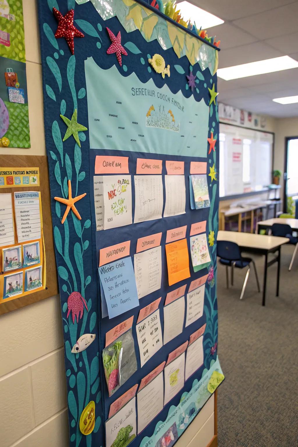 Promote interaction with a board that welcomes involvement.