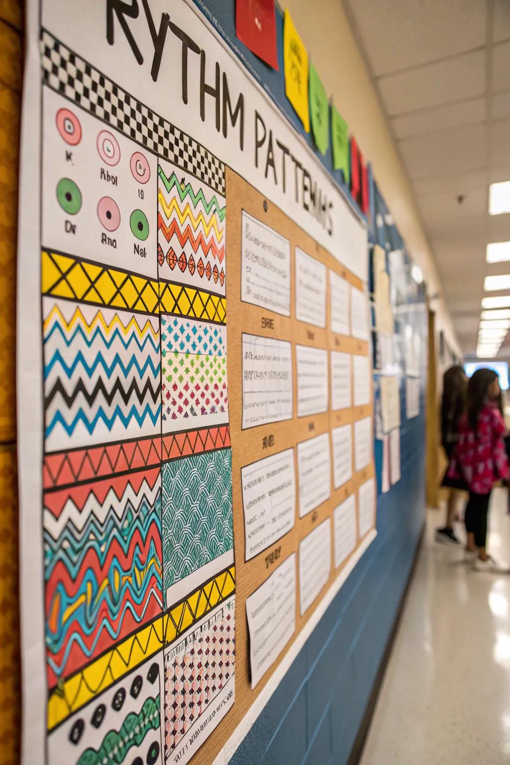 A display board displaying an array of rhythmic patterns.