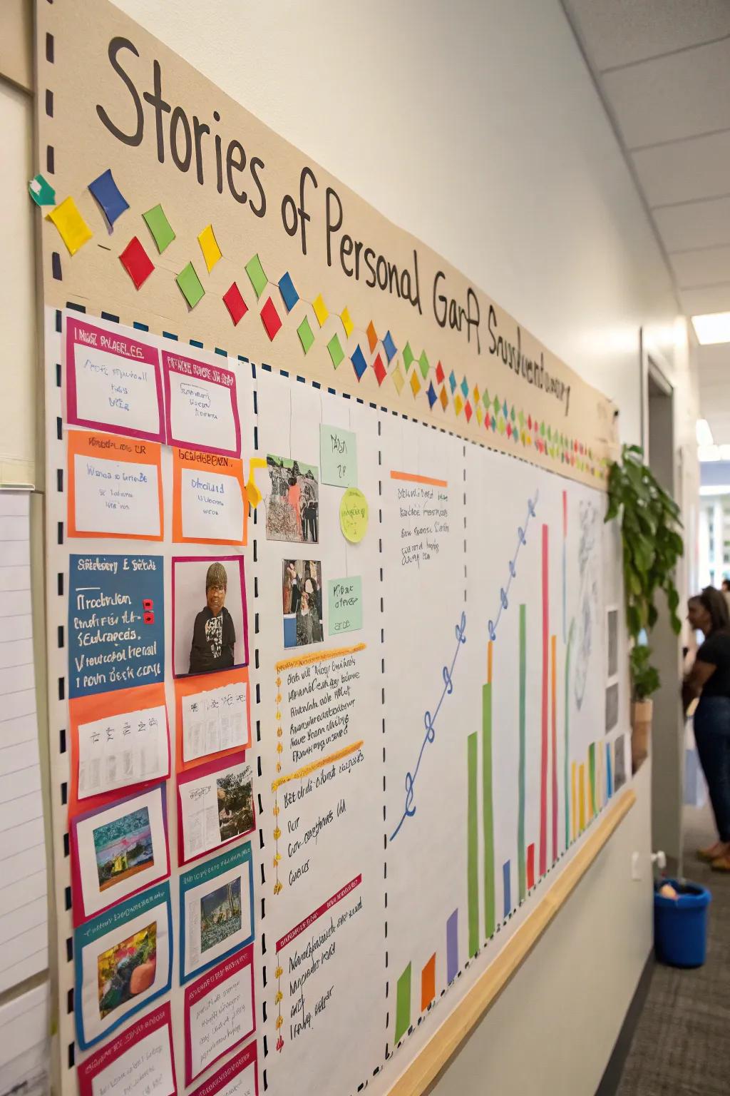 Highlighting growth through affection.